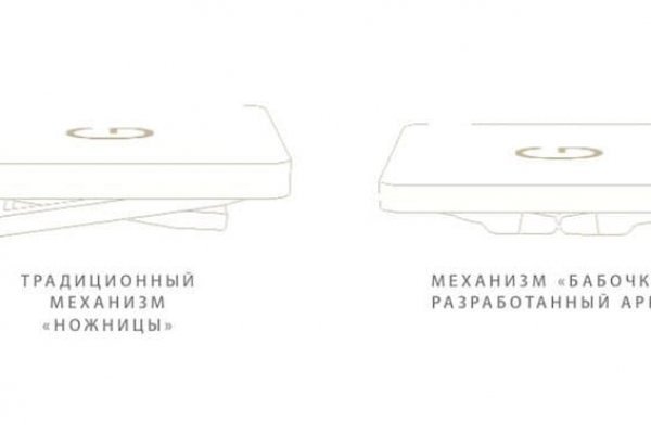 Как зайти на кракен