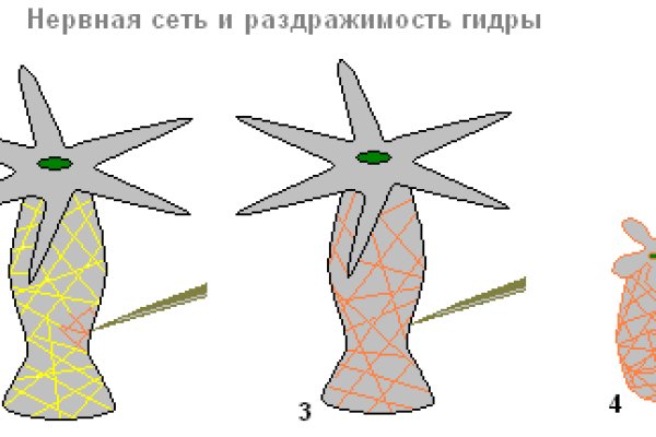Кракен это наркотики