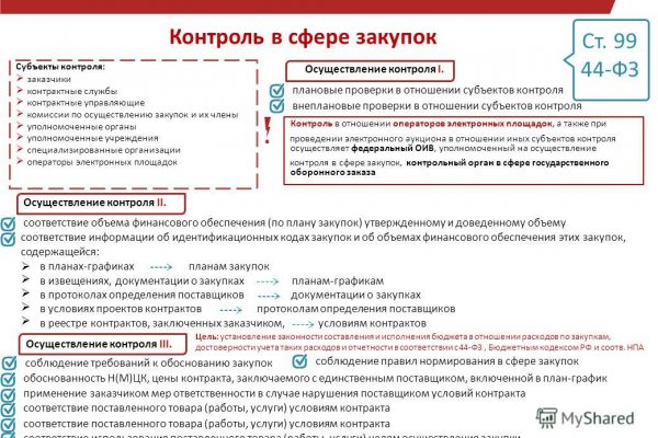 Кракен сайт с наркотиками