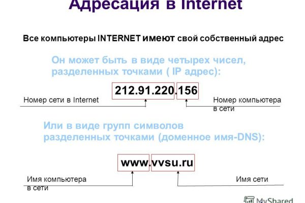 Кракен правильная