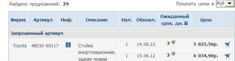 Зайти на кракен через браузер
