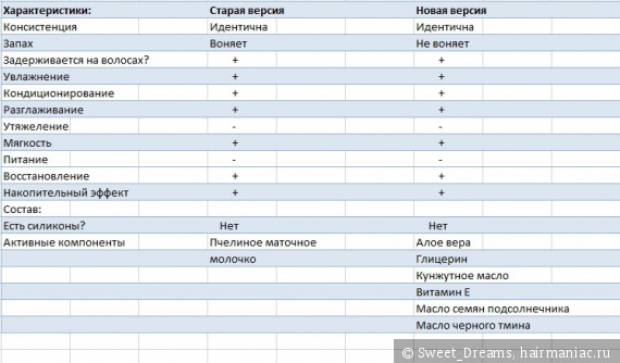 Кракен шеринг